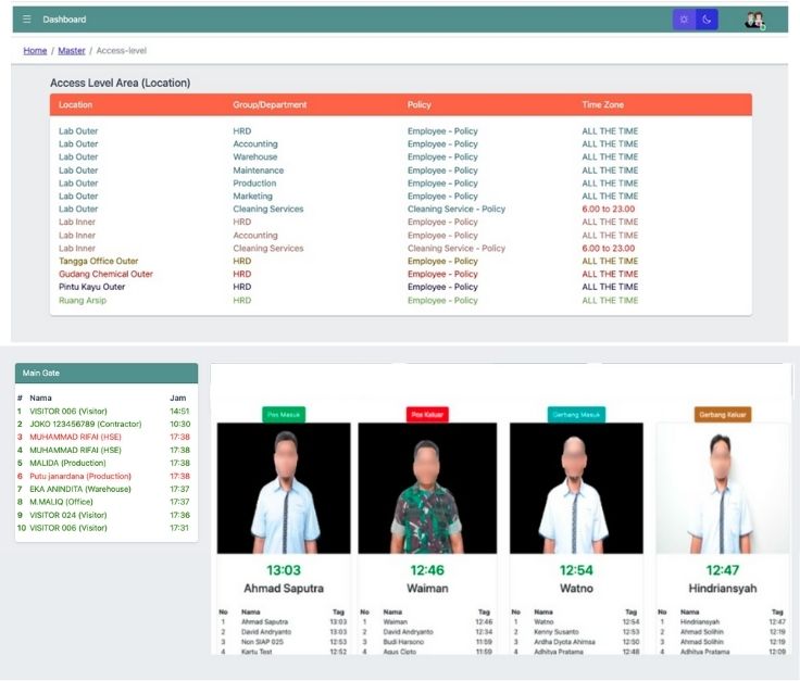 system basic + vms