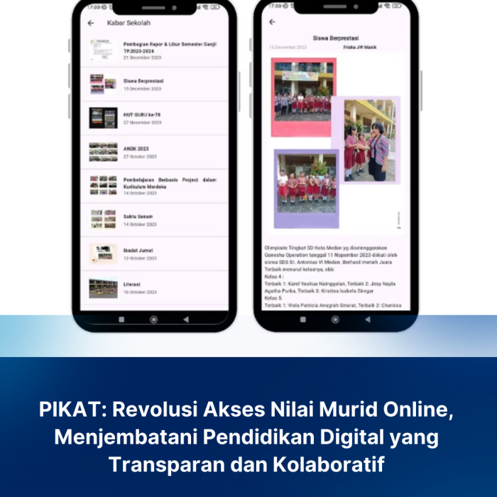 PIKAT Revolusi Akses Nilai Murid Online, Menjembatani Pendidikan Digital yang Transparan dan Kolaboratif