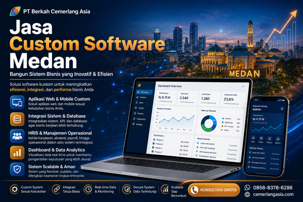 Custom Software Medan