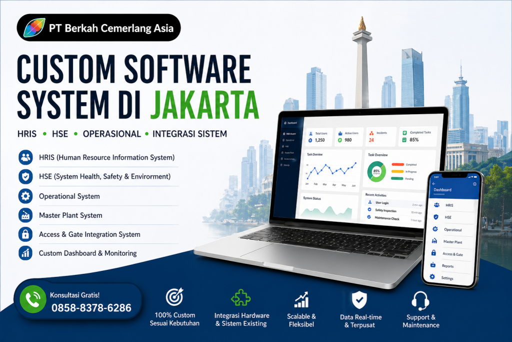 Custom Software System Di Jakarta
