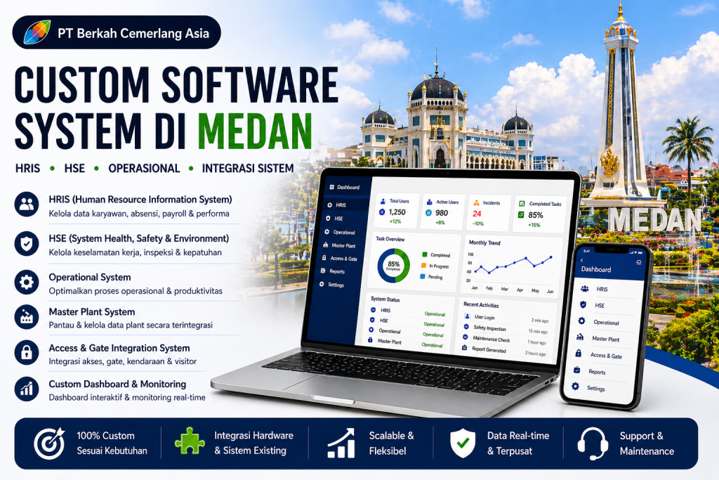 Custom Software System Di Medan
