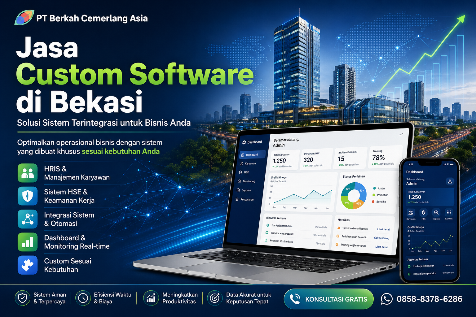 Jasa Custom Software Di Bekasi