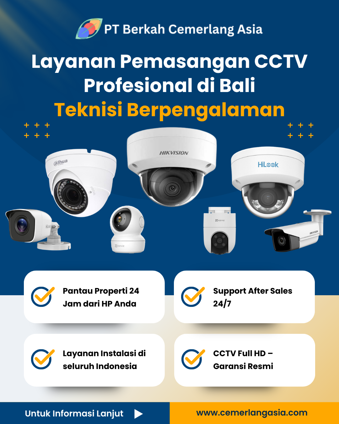 Layanan Pemasangan CCTV Profesional di Bali – Teknisi Berpengalaman