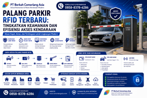 palang parkir rfid terbaru