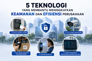 Teknologi keamanan perusahaan untuk meningkatkan keamanan dan efisiensi