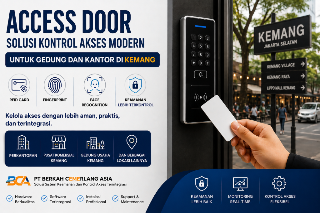 Access Door System untuk gedung dan kantor di Kemang